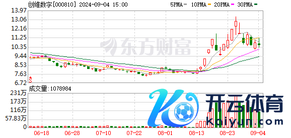 K图 000810_0]